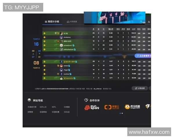 CSGO赛事分析:深入探讨TES战队近期状态与表现变化 CSGO赛事分析:深入探讨TES战队近期状态与表现变化