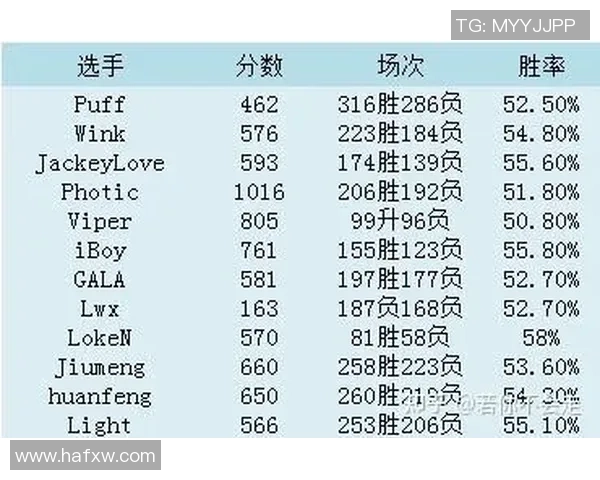 北京滑板队现状分析与未来发展展望探讨 北京滑板队现状分析与未来发展展望探讨