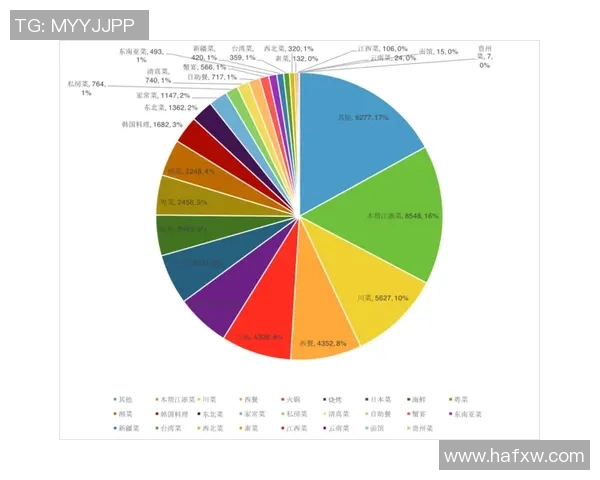 广州街舞队在极限运动世界杯中的心理素质表现分析与点评