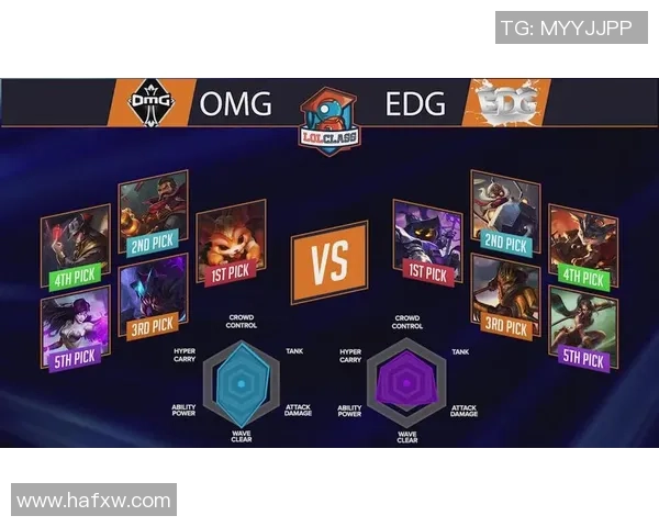 赛后复盘分析EDG与LNG对决中的技术细节与战术应用 赛后复盘分析EDG与LNG对决中的技术细节与战术应用